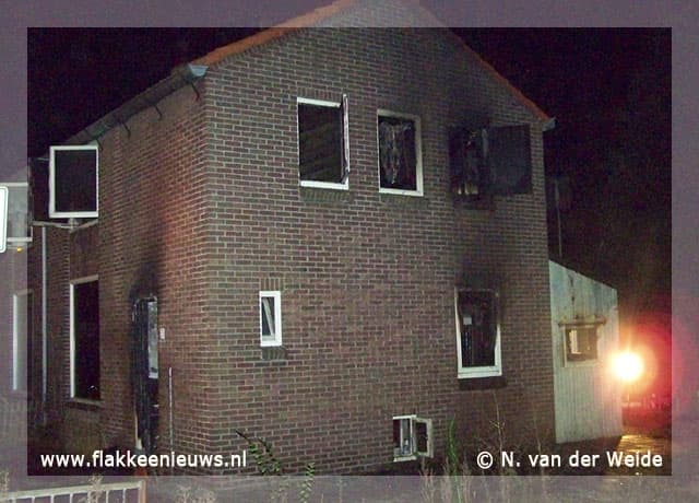 Brand door pan op het vuur