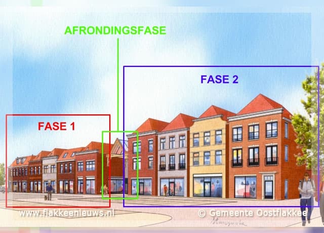 Bouwvergunning winkelcentrum Dabbestraat onherroepelijk