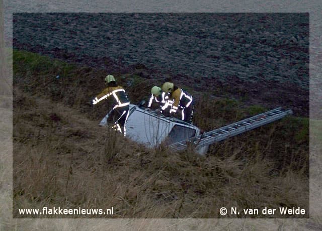 Auto te water bij Herkingen