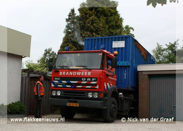 Stop inzameling oud papier R.K. Kerk Middelharnis