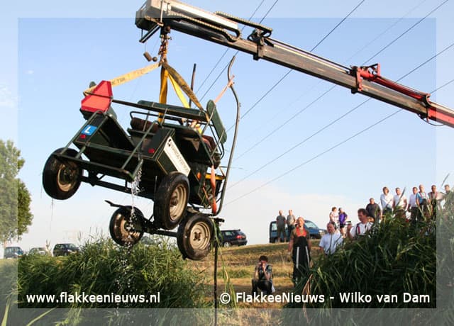 Paard en wagen in de sloot