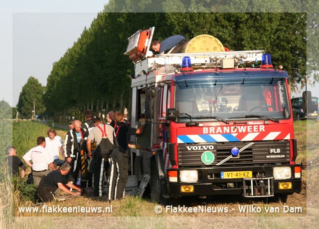 Paard en wagen in de sloot