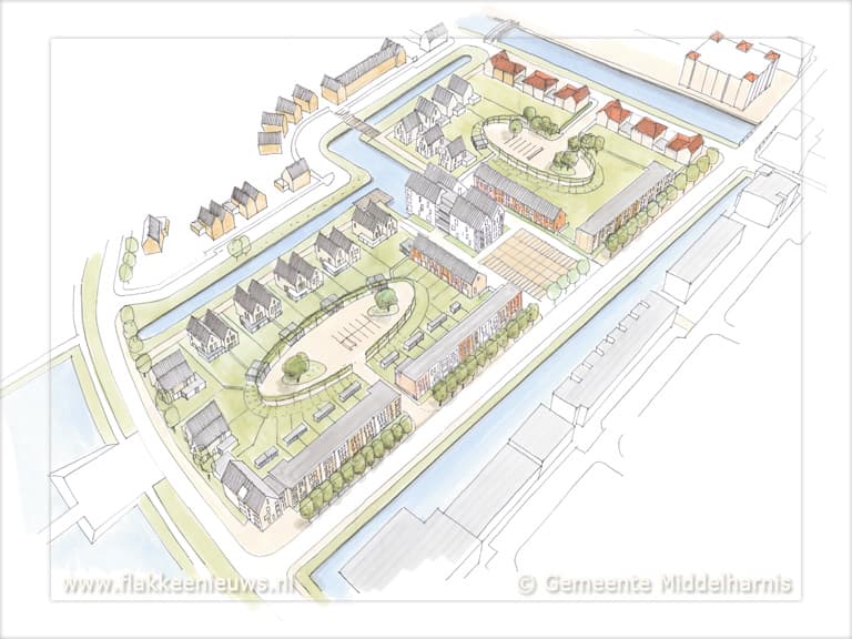 Ondertekening plan bouwproject Westplaat