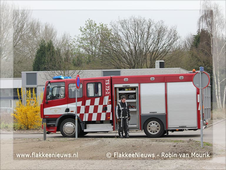 Automatische brandmelding voor keukenbrand