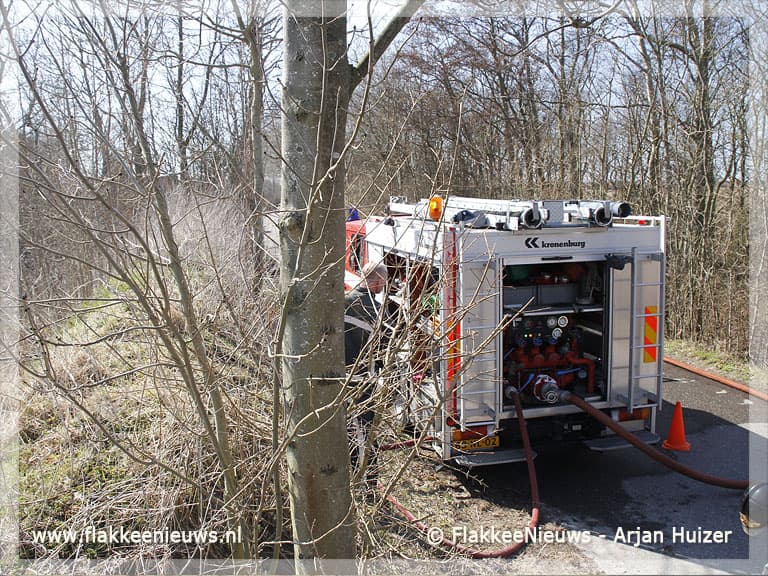 Handen vol aan buitenbrand Ouddorp