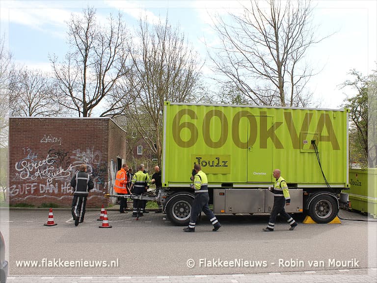 1100 Huishoudens zonder stroom