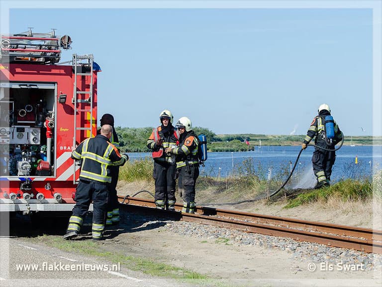 Bermbrand langs het spoor