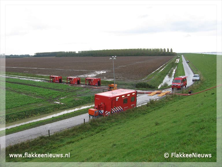 Informatie over wateroverlast goed bekeken