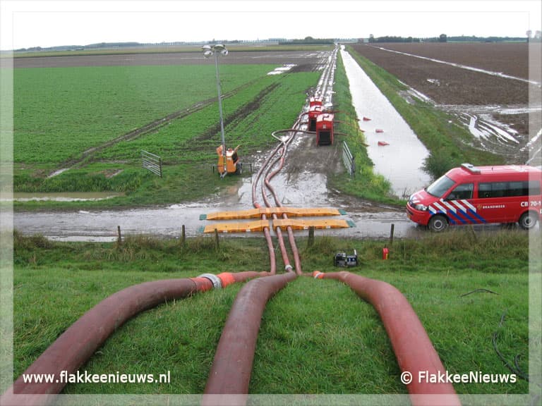 Informatie over wateroverlast goed bekeken