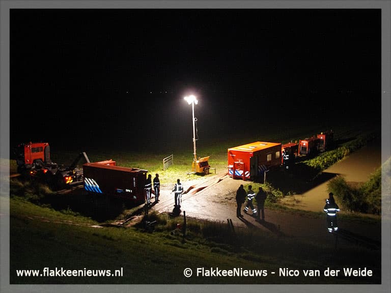 Informatie over wateroverlast goed bekeken