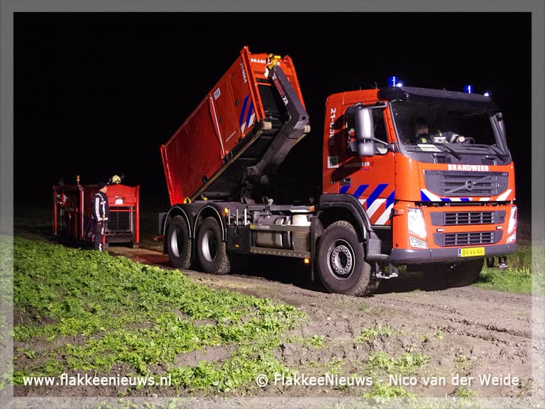 Informatie over wateroverlast goed bekeken