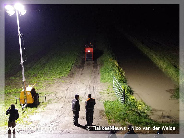 Informatie over wateroverlast goed bekeken