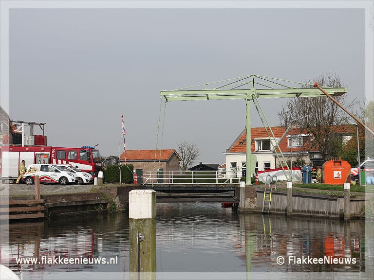 Stoffelijk overschot aangetroffen
