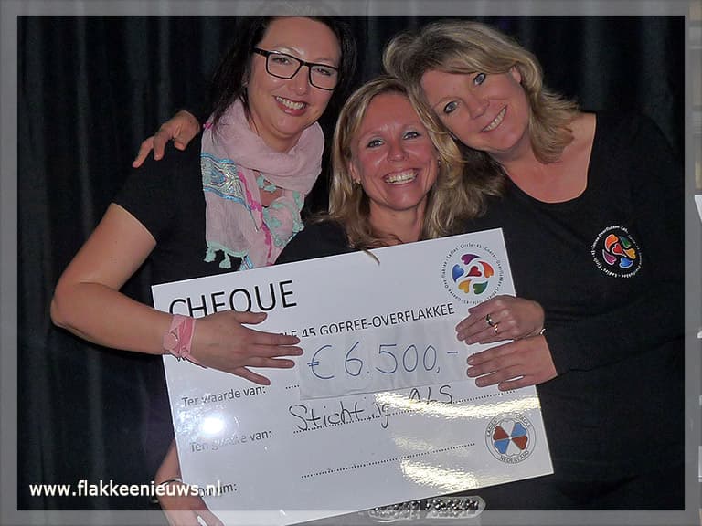 GO Dance for ALS levert 6500 euro op