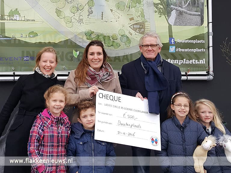 Opbrengst Pietenhuis naar Buutenplaets Sluishaven
