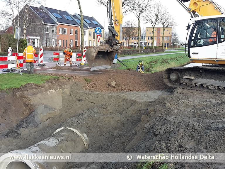 Wateraanvoerplan Middelharnis gereed