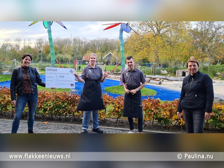 Opbrengst van het Pietenhuis in 2019