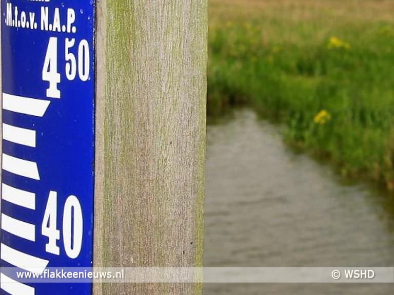 Geleidelijke overgang naar zomerpeil