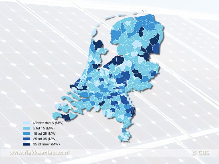 Goeree-Overflakkee produceerde 13,5 MW meer zonne-energie in 2022