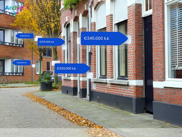 Aanslag Waterschapsbelasting valt op de mat