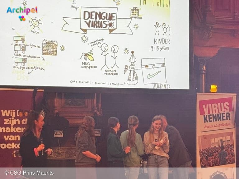 Leerlingen CSG Prins Maurits winnen virusproject