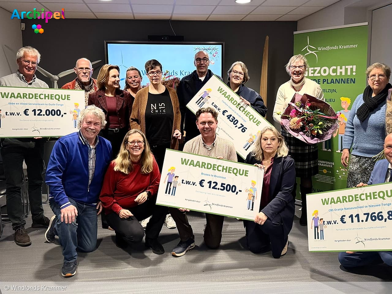Windpark deelt bijna 37.000 euro uit aan buurtprojecten