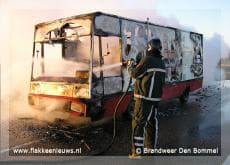 Bakkerswagen in brand