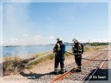 Bermbrand langs het spoor