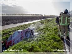 Automobilisten ontsnapt aan ernstig letsel