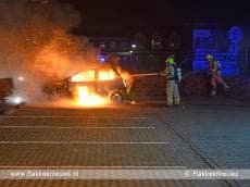 Politie zoekt brandstichter(s)
