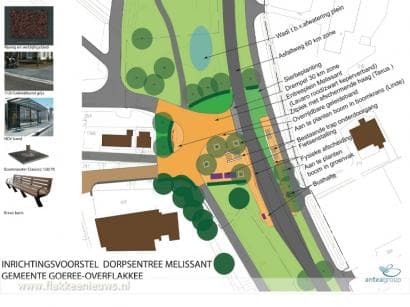 Werkzaamheden N215 Melissant-Dirksland