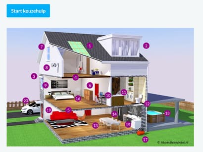 (advertorial) Voor ieder geluidsprobleem een oplossing!