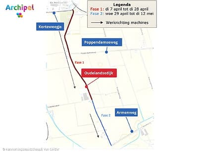 Wegwerkzaamheden aan Oudelandsedijk in Dirksland