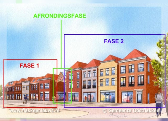 Bouwvergunning winkelcentrum Dabbestraat onherroepelijk