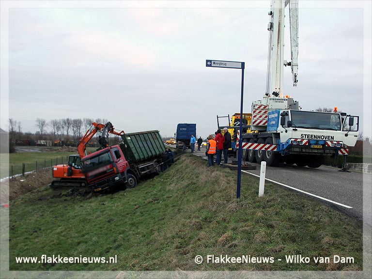 Volgeladen vrachtwagen van de dijk