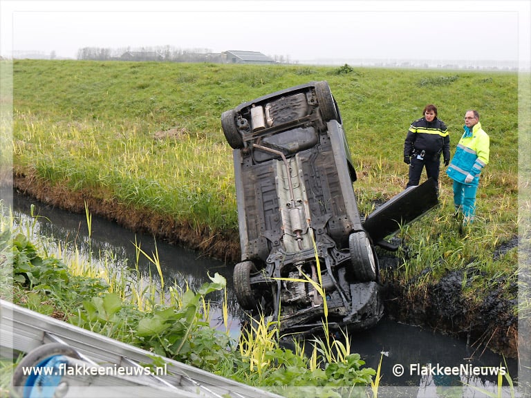 Twee gewonden door auto te water