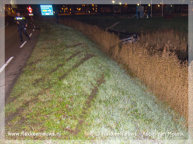 Onderkoeld door ongeval