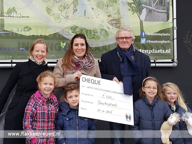 Opbrengst Pietenhuis naar Buutenplaets Sluishaven