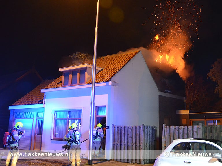 Brand in woning, stoffelijk overschot aangetroffen