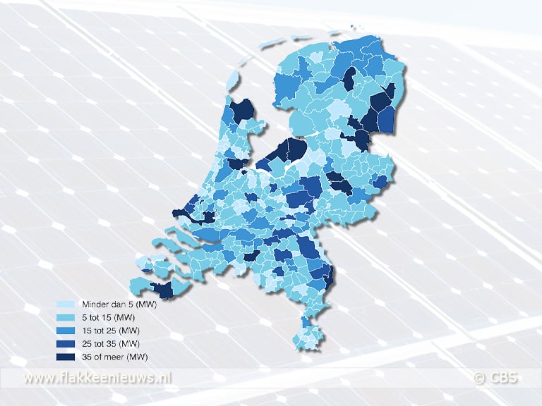 Goeree-Overflakkee produceerde 13,5 MW meer zonne-energie in 2022