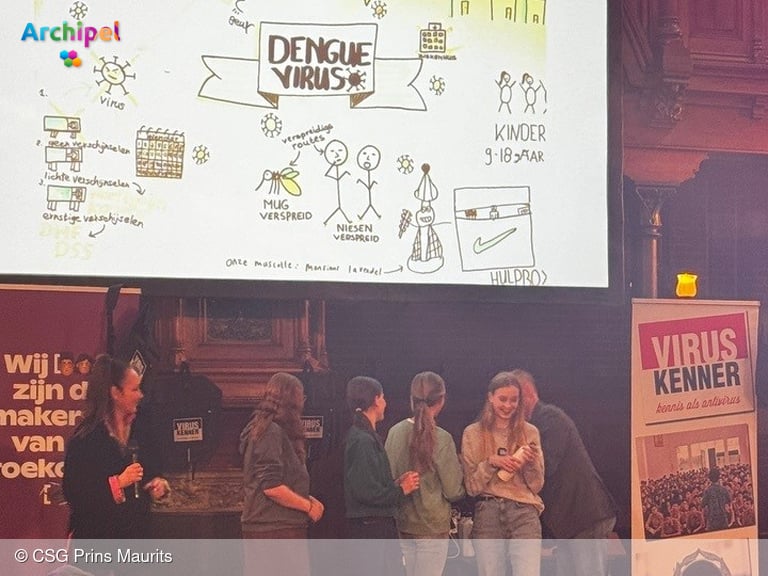 Leerlingen CSG Prins Maurits winnen virusproject