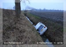 Auto te water bij Herkingen