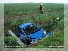 Bestuurder auto in de sloot onvindbaar
