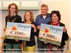 Tulpenwandeltocht schenkt opbrengst aan goede doelen
