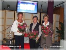 Informatieschermen voor Zorgcentrum de Vliedberg