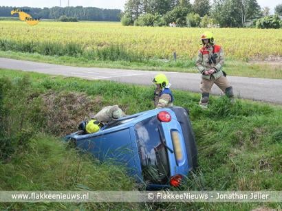 Auto met twee kinderen in de sloot