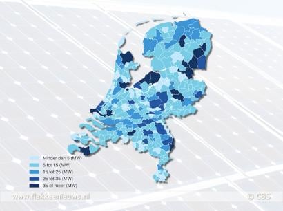 Goeree-Overflakkee produceerde 13,5 MW meer zonne-energie in 2022