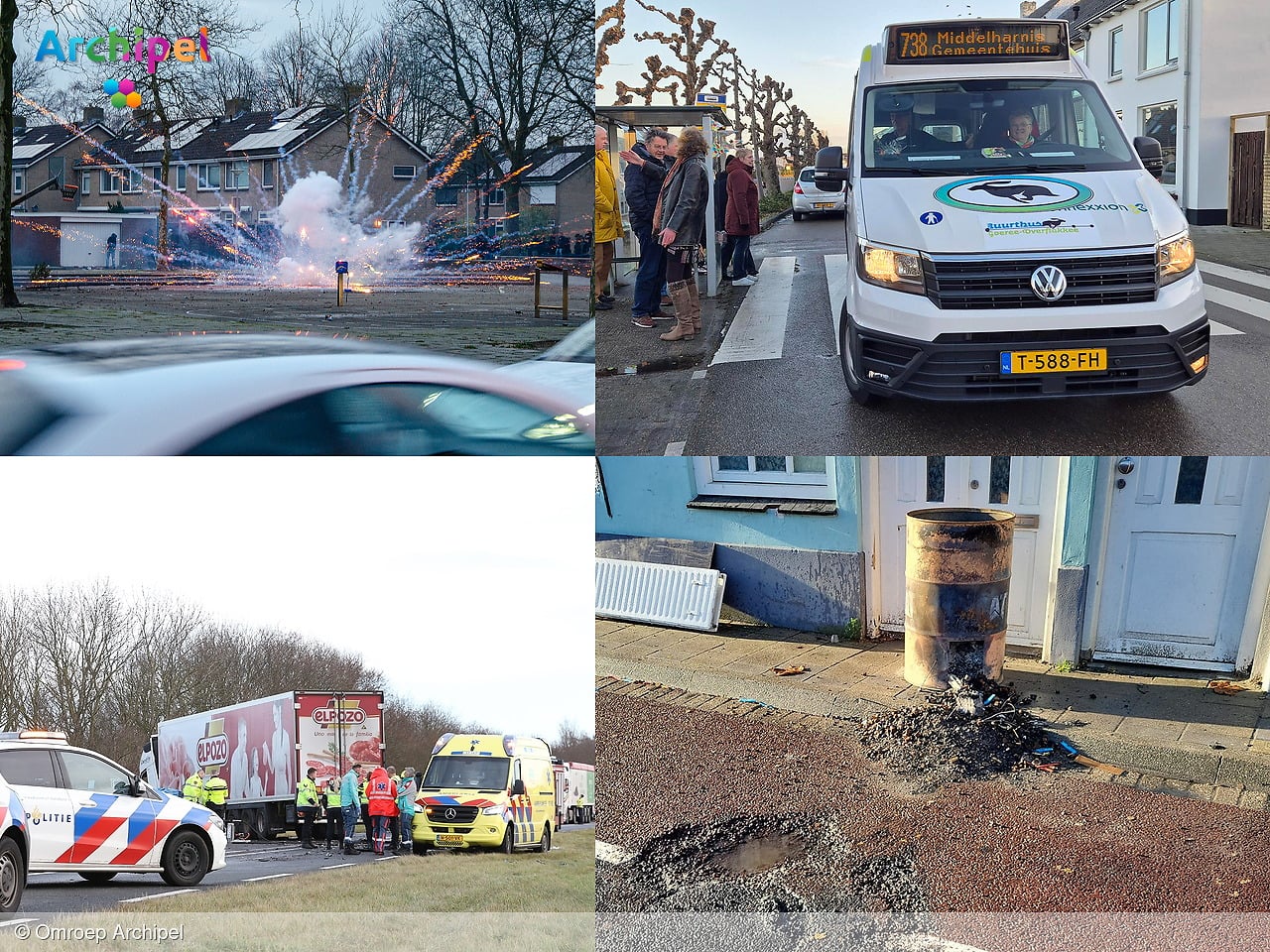 Jaaroverzicht 2025: januari tot en met april
